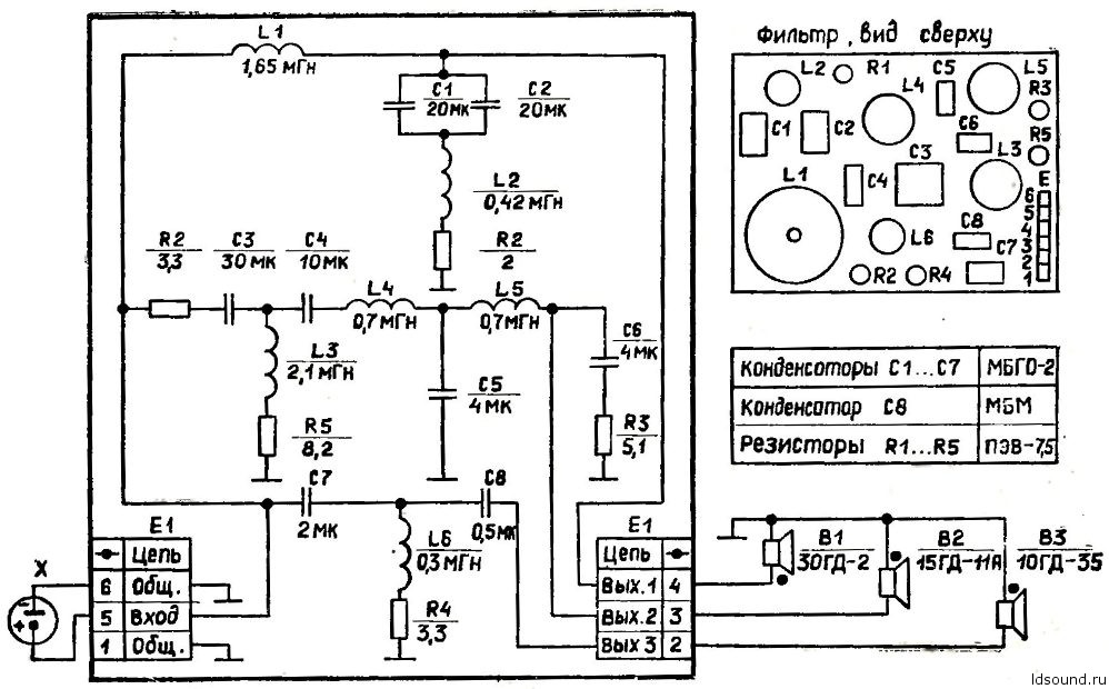 35AC-015 И 90АС-001 – Анализ Фильтров В Multisim | Ldsound.Info