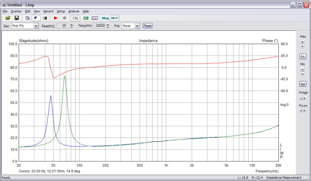 Измерение импеданса и расчет параметров ТС с Arta Software | ldsound.info