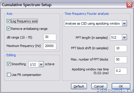 Figure31