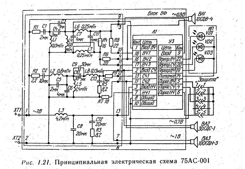 Кливер 150ас 009 схема