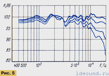 polkaS-001-ldsound_ru (4)