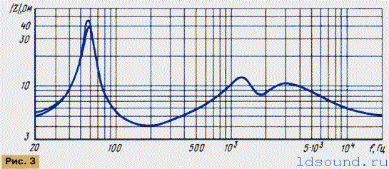 polkaS-001-ldsound_ru (7)