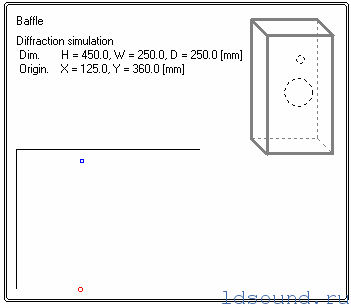 Непростой расчет ldsound_ru 4