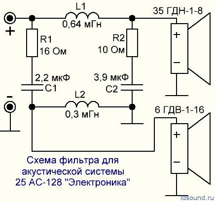 Романтика 121 25 ас схема фильтра