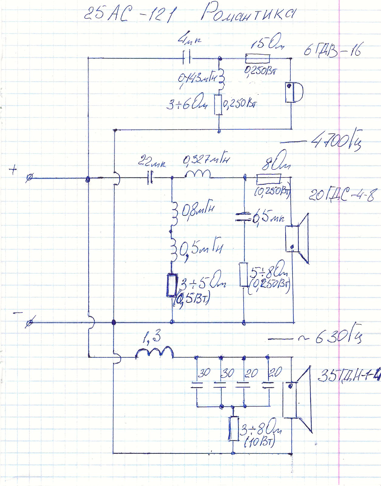 Схема колонки электроника 25 ас