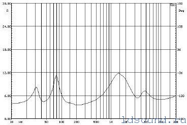 canton gle470 ldsound_ru (6)