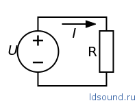 закон ома применение ldsound_ru (2)