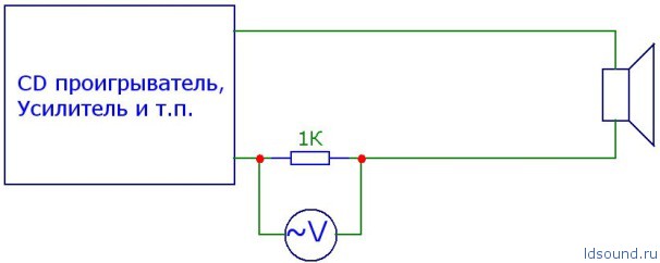 measure-001 ldsound_ru (5)