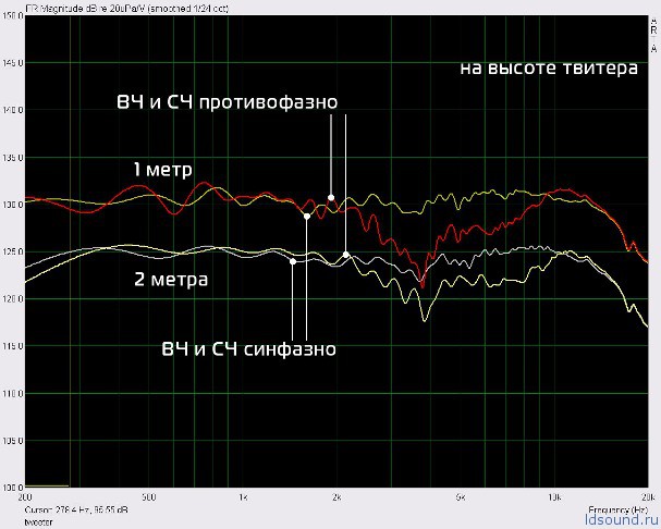 polkaS-009 ldsound_ru (16)