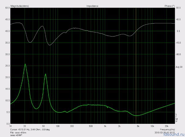 polkaS-009 ldsound_ru (8)