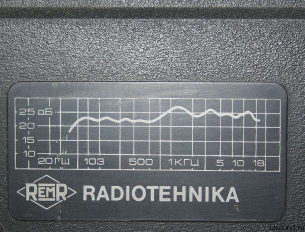 Радиотехника текст. 6 АС 221 радиотехника. Радиотехника значки. Надпись радиотехника. Наклейка радиотехника.