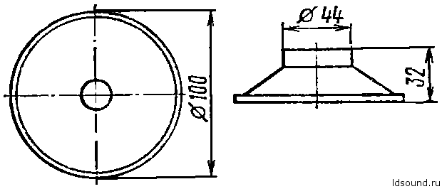 3 ГДШ-8-8