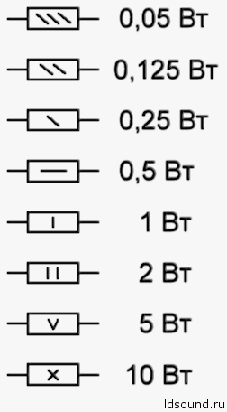 resistor ldsound.info  (3)