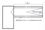 Механические резонансы в корпусах громкоговорителей
