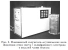 Звуковой излучатель на принципе ионофона