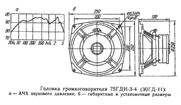 Динамик на схеме размеры