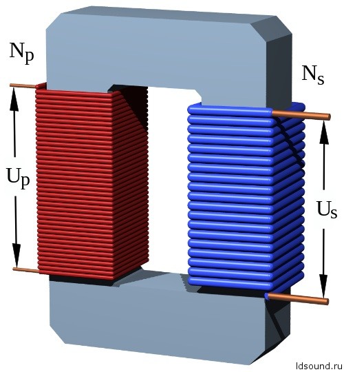 transformer ldsound.info  (1)