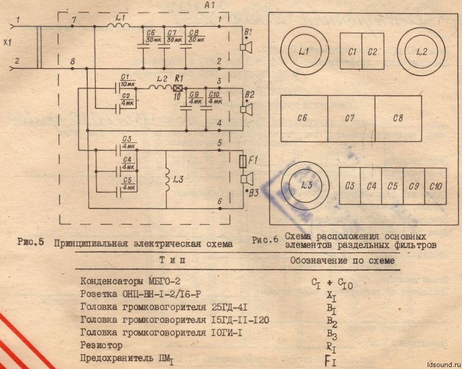 Схема фильтров 50ас 022