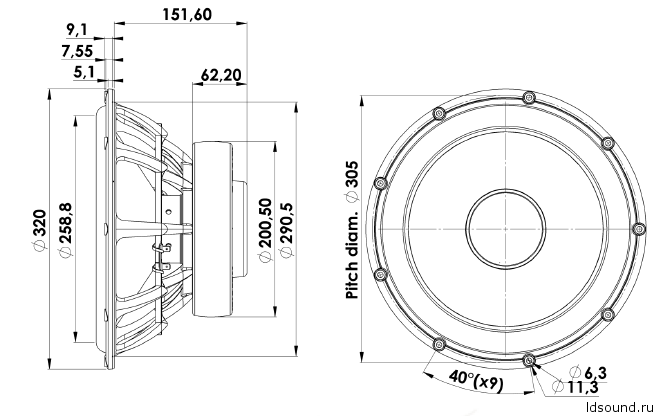 ScanSpeak 32W/4878T00 Revelator