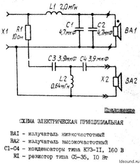 150АС-001 «Электроника»