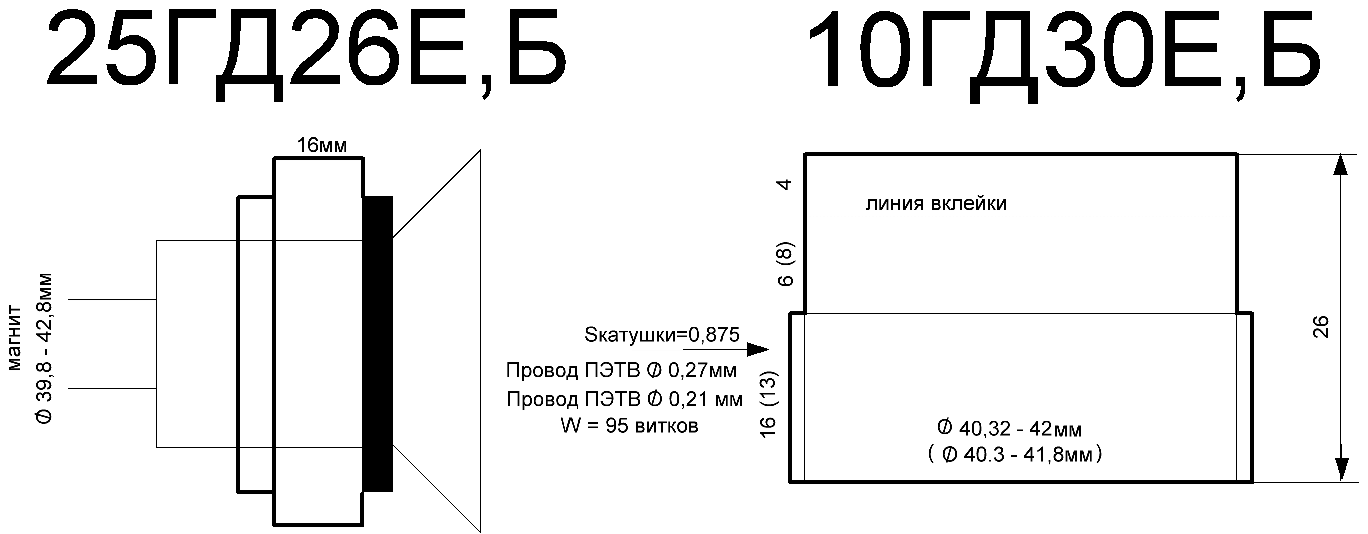 Комета 25ас 225 схема