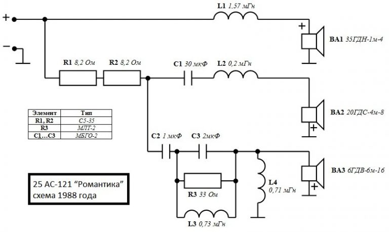 25ас 326 схема