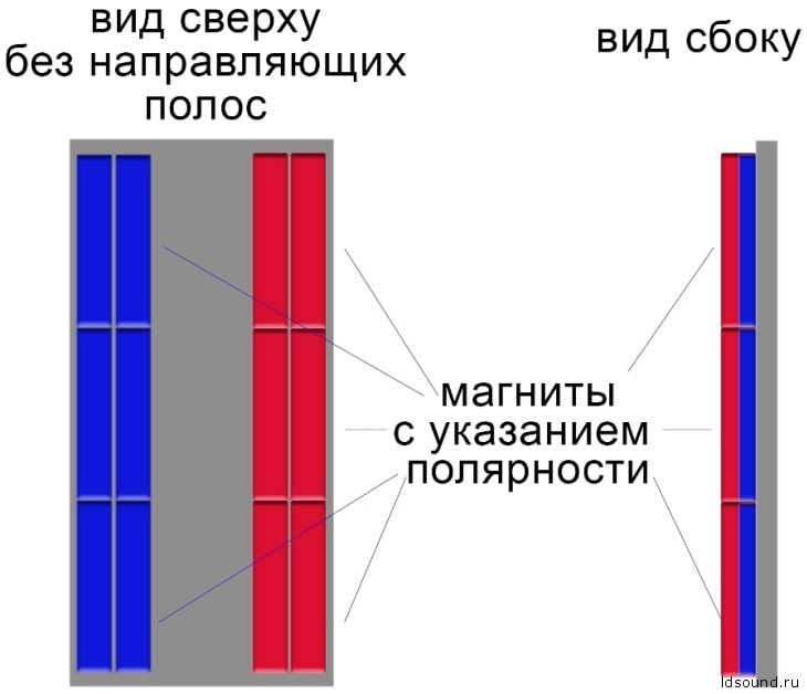 Ленточные пищалки по-воронежски в собственном соку