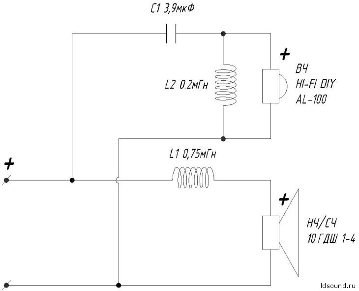 2-х полосная АС (10 ГДШ-1-4 + AL-100)