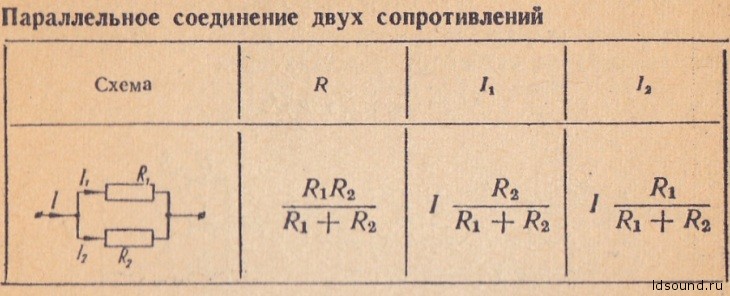 Соединение сопротивлений