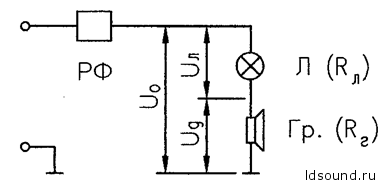 Твитеры SPL