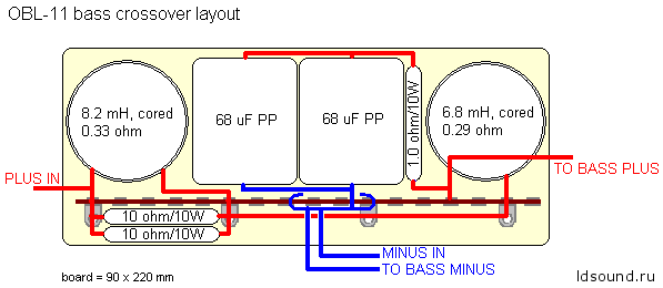 OBL-11 (Eminence DeltaLite II 2515 + JA 8008 + Audax TW034)