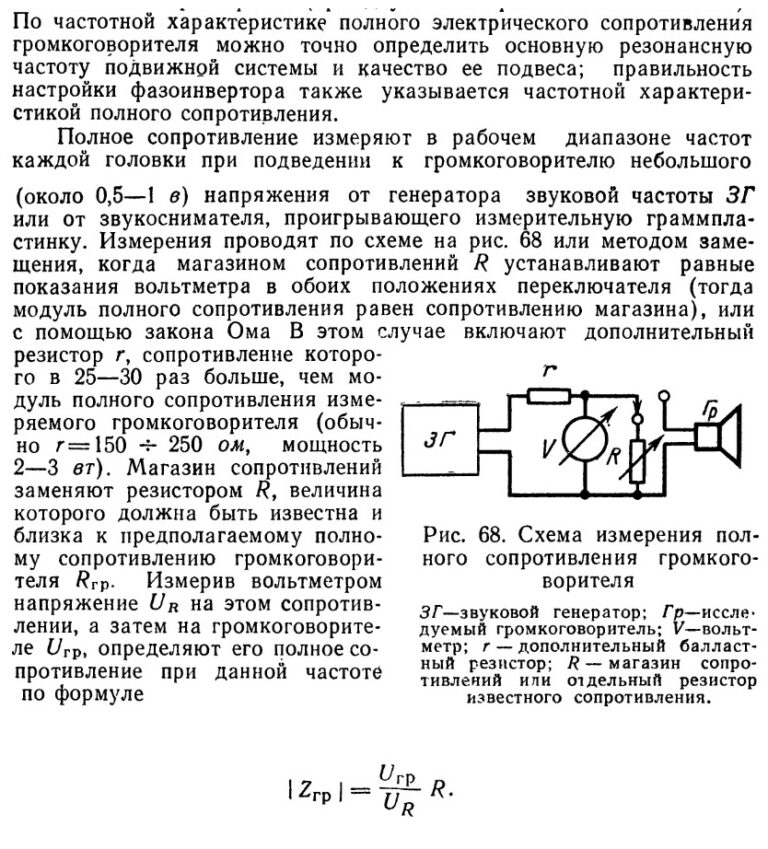 Измерение и расчет параметров Тиля-Смолла | ldsound.info