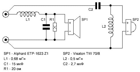 Двухполоски на Alphard ETP-1623