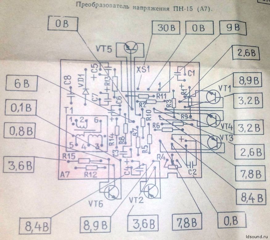 Меридиан 246 схема