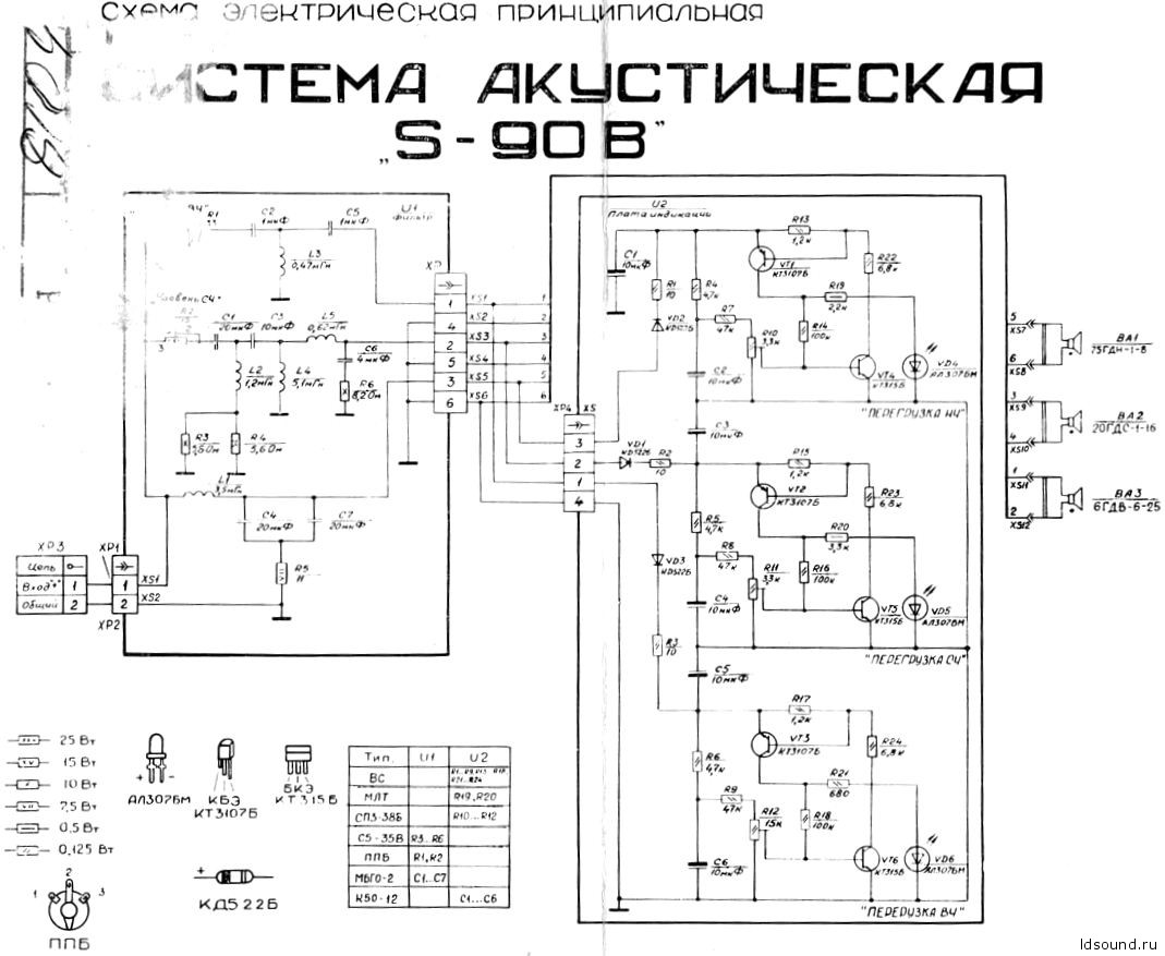 Радиотехника s90b схема фильтра