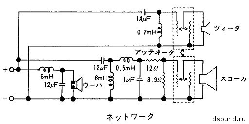 Technics EAB-3007 (Technics 5)