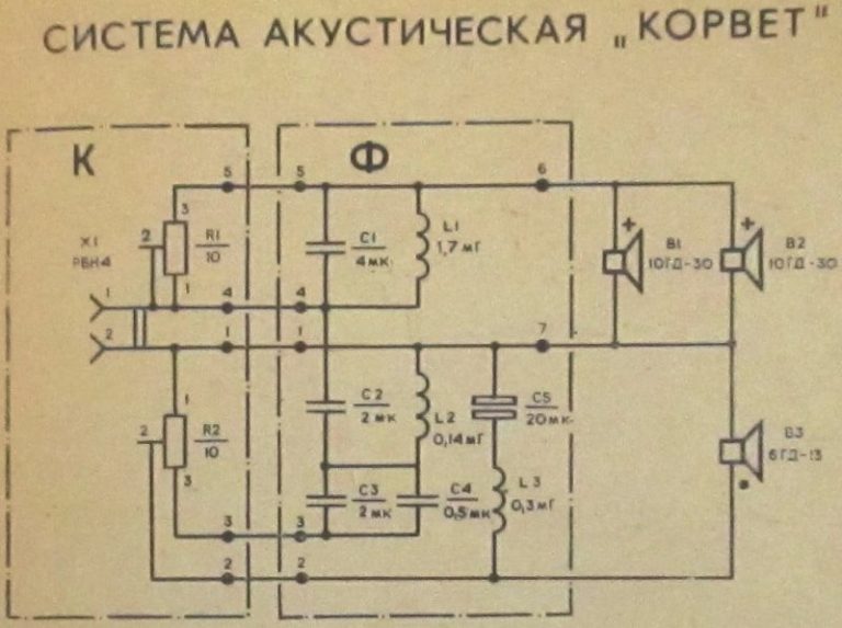 20 ас 3. Корвет 20ас-07. Акустика Корвет вид сзади фото.