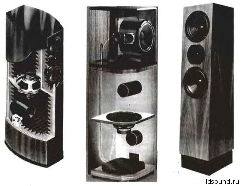 Новые разработки электроакустической аппаратуры (1995)