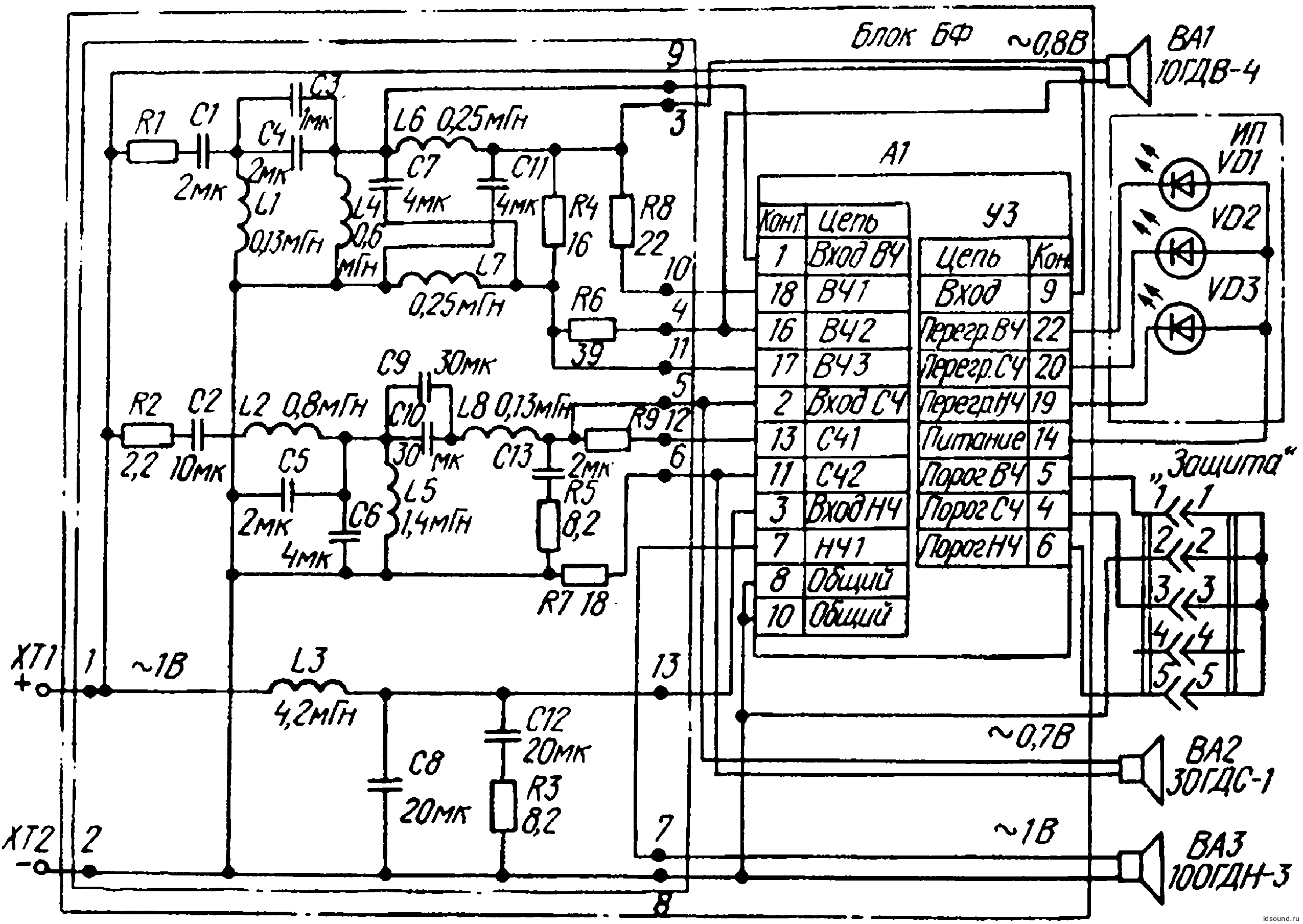 100ас 009 корвет чертеж