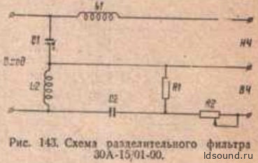 Фильтр 30А-15 «КинАп»