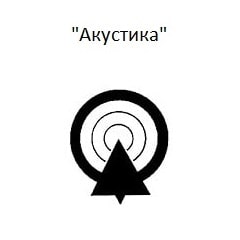 Динамики "Акустика"