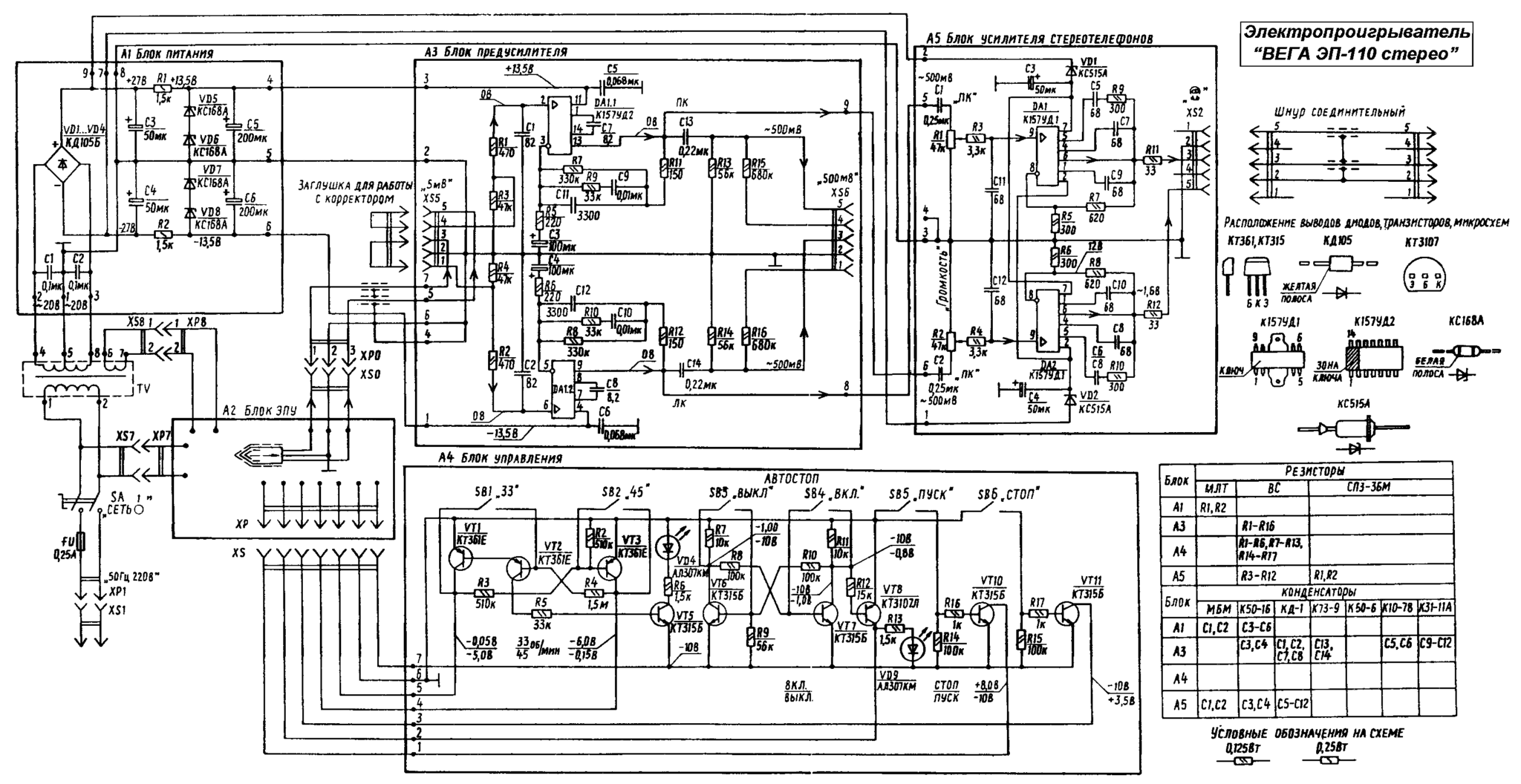 Вега 104 стерео схема электрическая принципиальная pdf