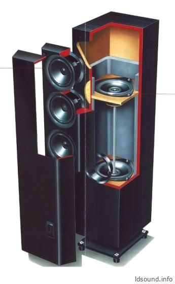 KEF Reference 105-3