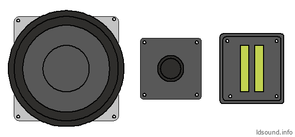 3-х полосная небольшая АС по типу Technics SB-1000