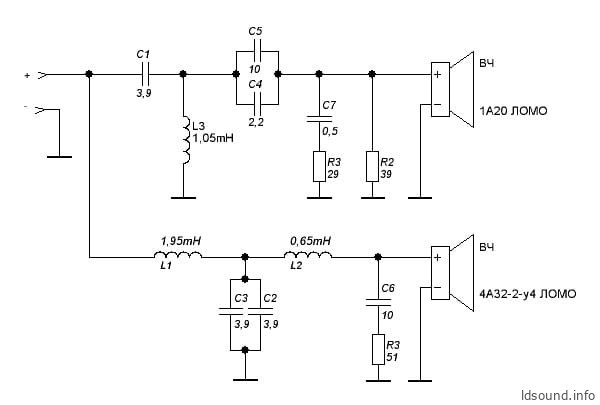 30А-142 «Ломо»