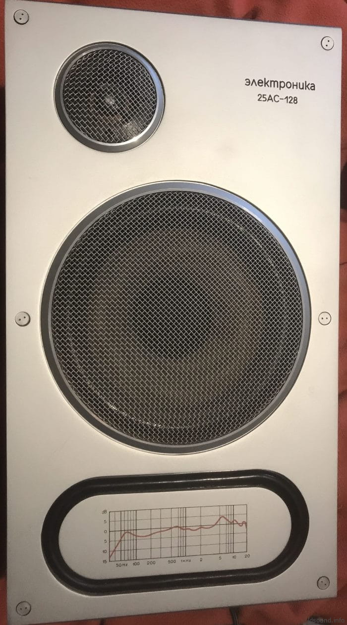 25 АС-128 25 АС-128